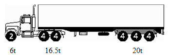 truck 42.5